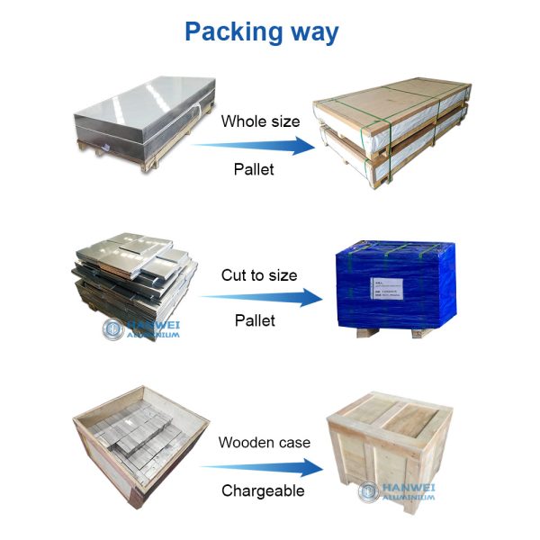 5056 Aluminum Sheet Plate
